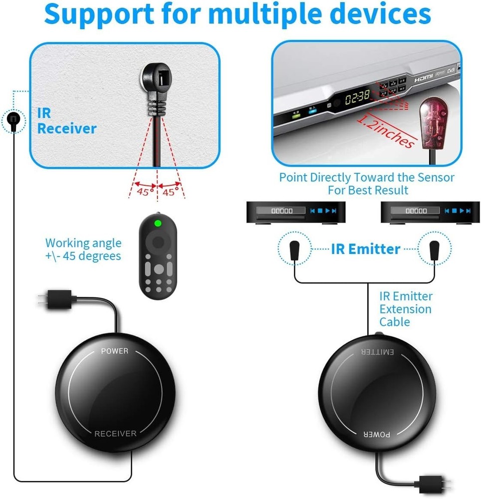 Fourair IR Repeater Kit Wireless Remote Control Extender 700ft Range