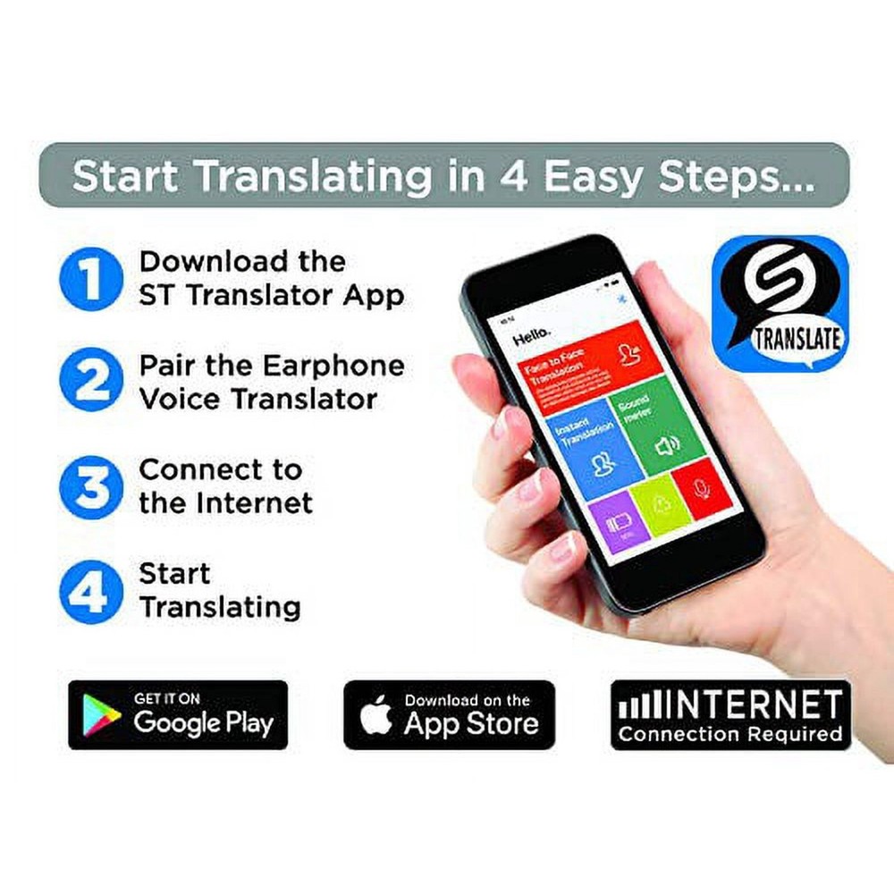 Supreme - Language Translating Earphone - Black BTLT-150