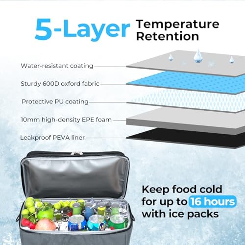 Backpack Cooler Leakproof 30 Cans, Double Deck Insulated Large, Grey
