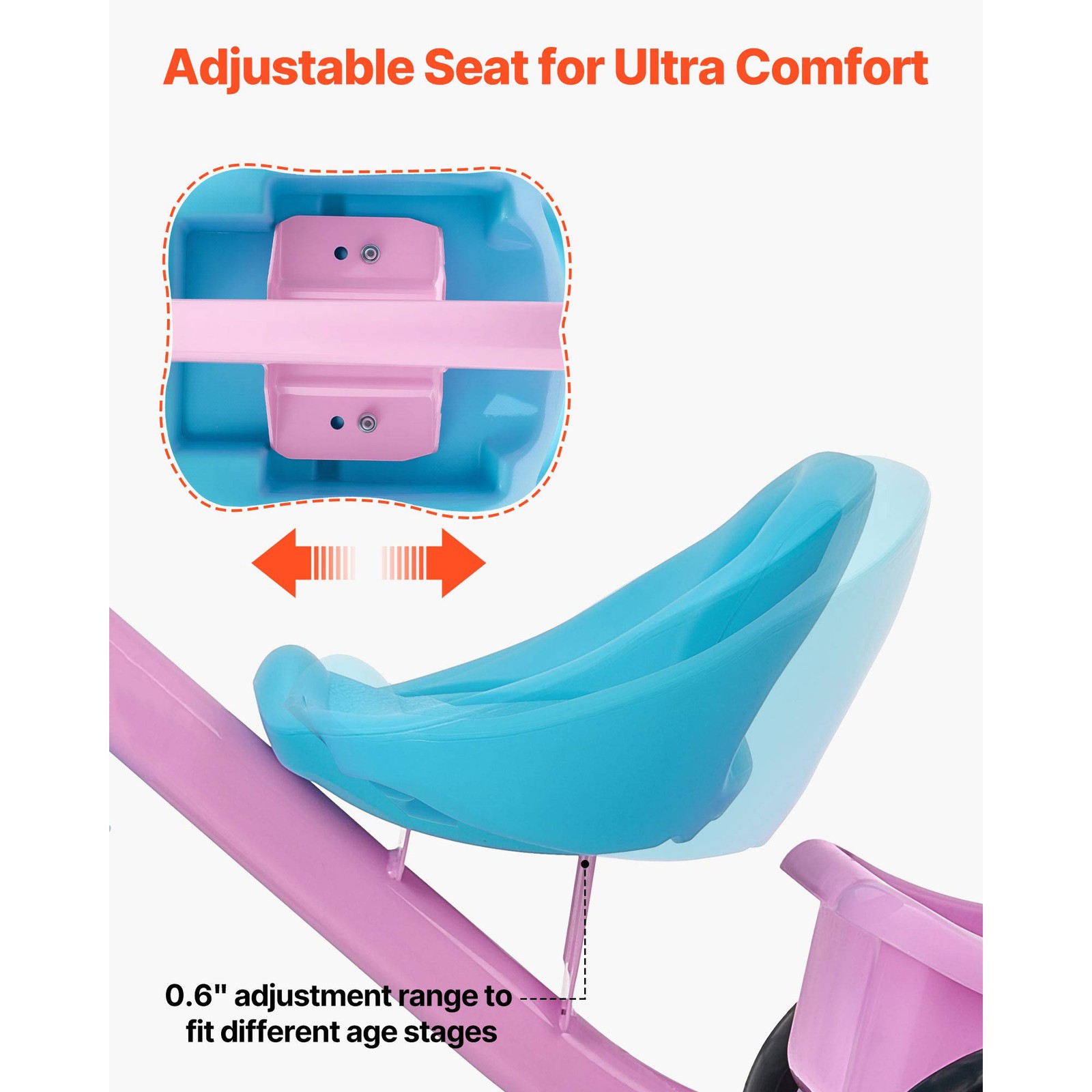 Uimoso Toddler Tricycle for Kids Ages 2-5 with Adjustable Seat