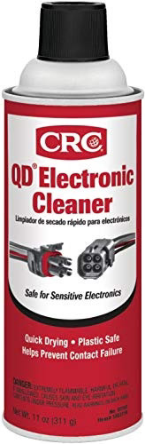 CRC Industries, Inc