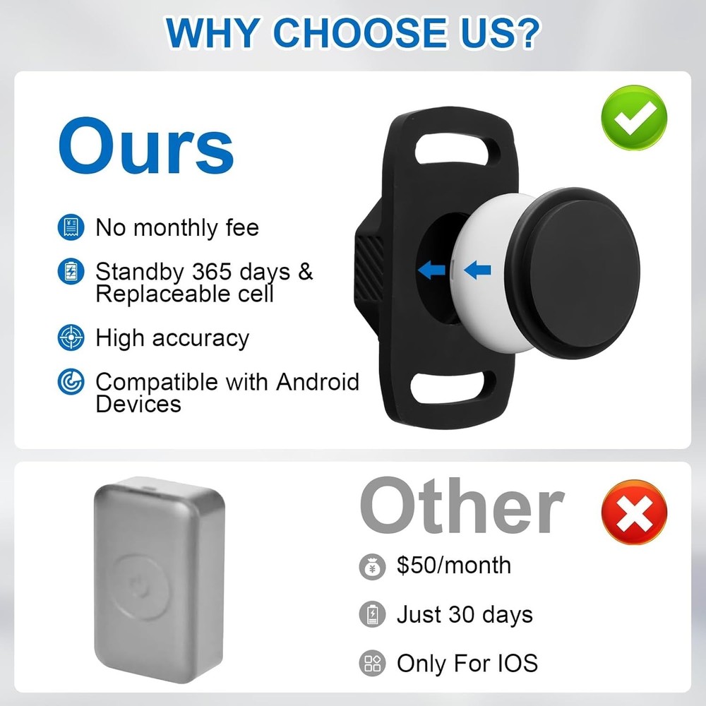 Smart Pet Tracker Device - Sleek Waterproof Design, No Subscription Fee, Android