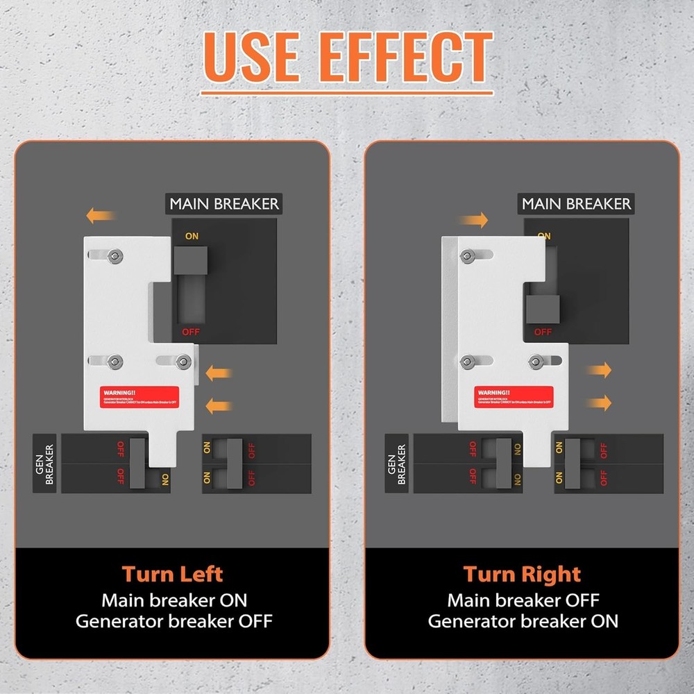 Generator Interlock Kit Compatible with GE General Electeric 150 or 200 Amp P...
