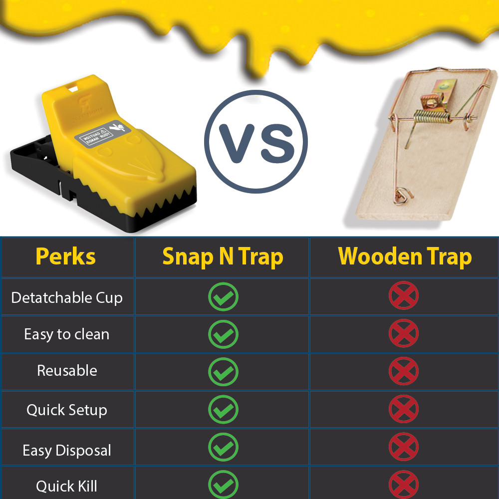 RinneTraps | Snap N Trap Mouse Trap | 4 Pack |