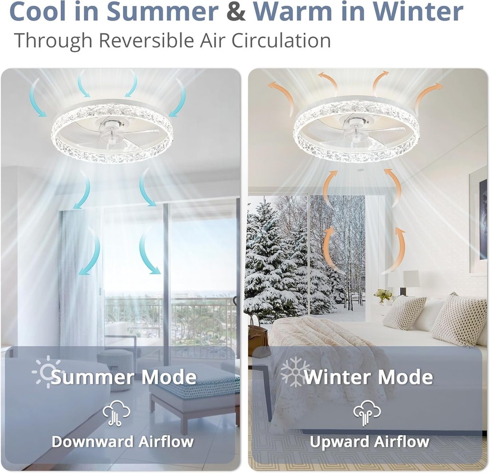 20" Modern Ceiling Fans with Lights and Remote, Dimmable Low Profile Ceiling ...
