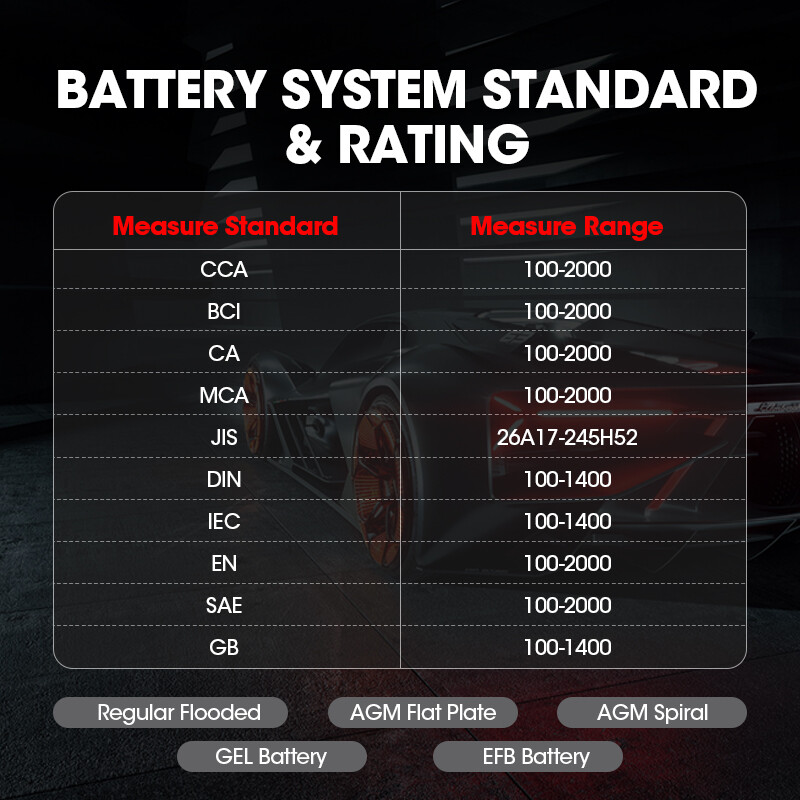 BT300P Battery Tester Compatible with Multiple Battery Types One-click printing