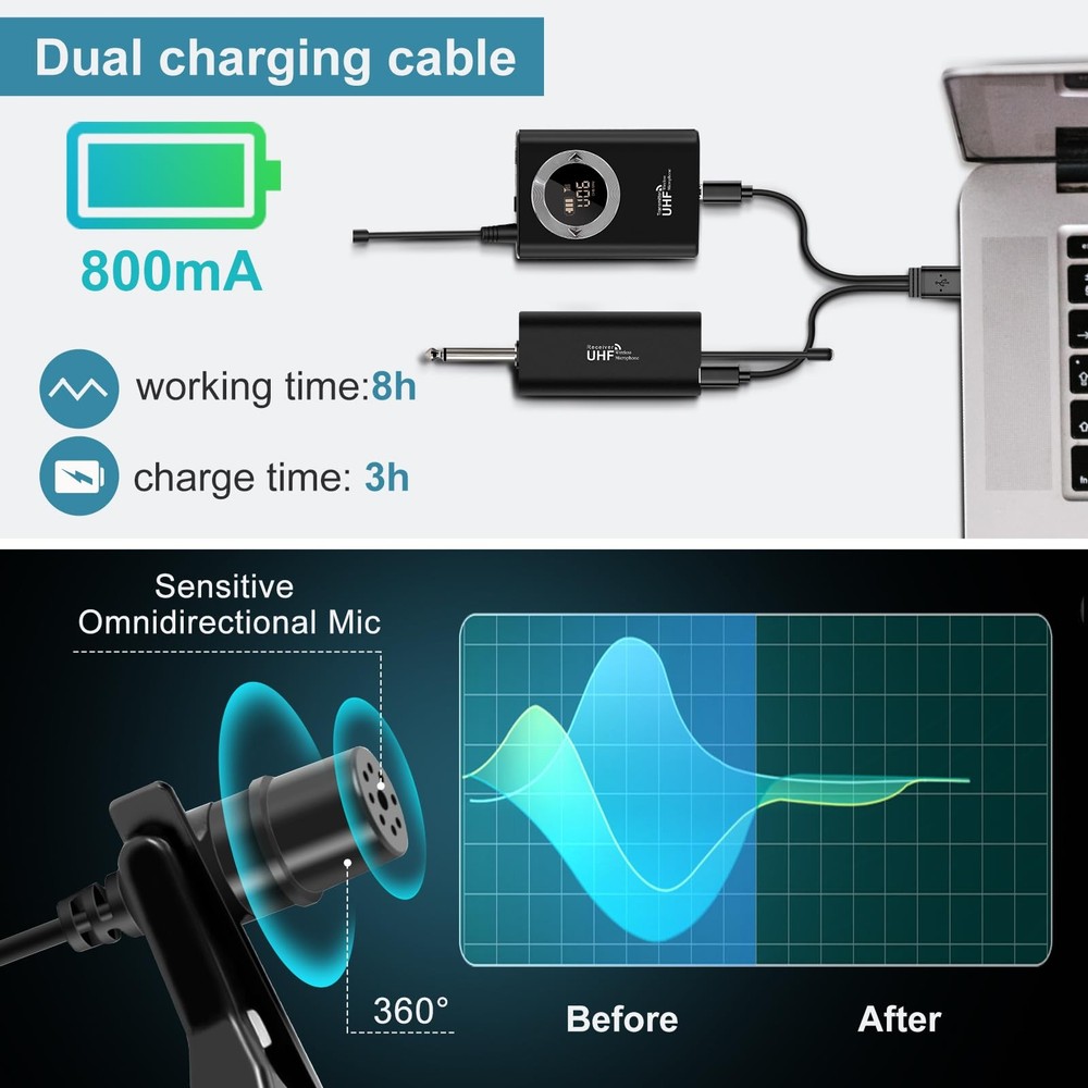 Wireless Microphone Headset, Head Mic Speaker System, UHF Professional U80-B