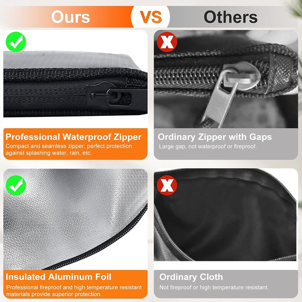 1/2PACK 2000℉ Fire Proof money Bag Fireproof Document Pouch Waterproof Safe Cash