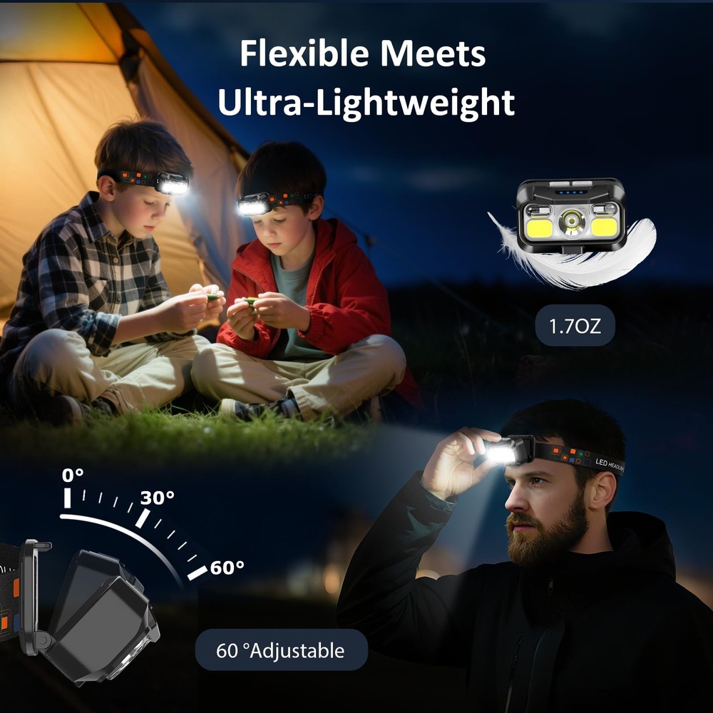 Headlamp Rechargeable, Lumen Super Bright Motion Sensor Head Lamp Flashlight,...