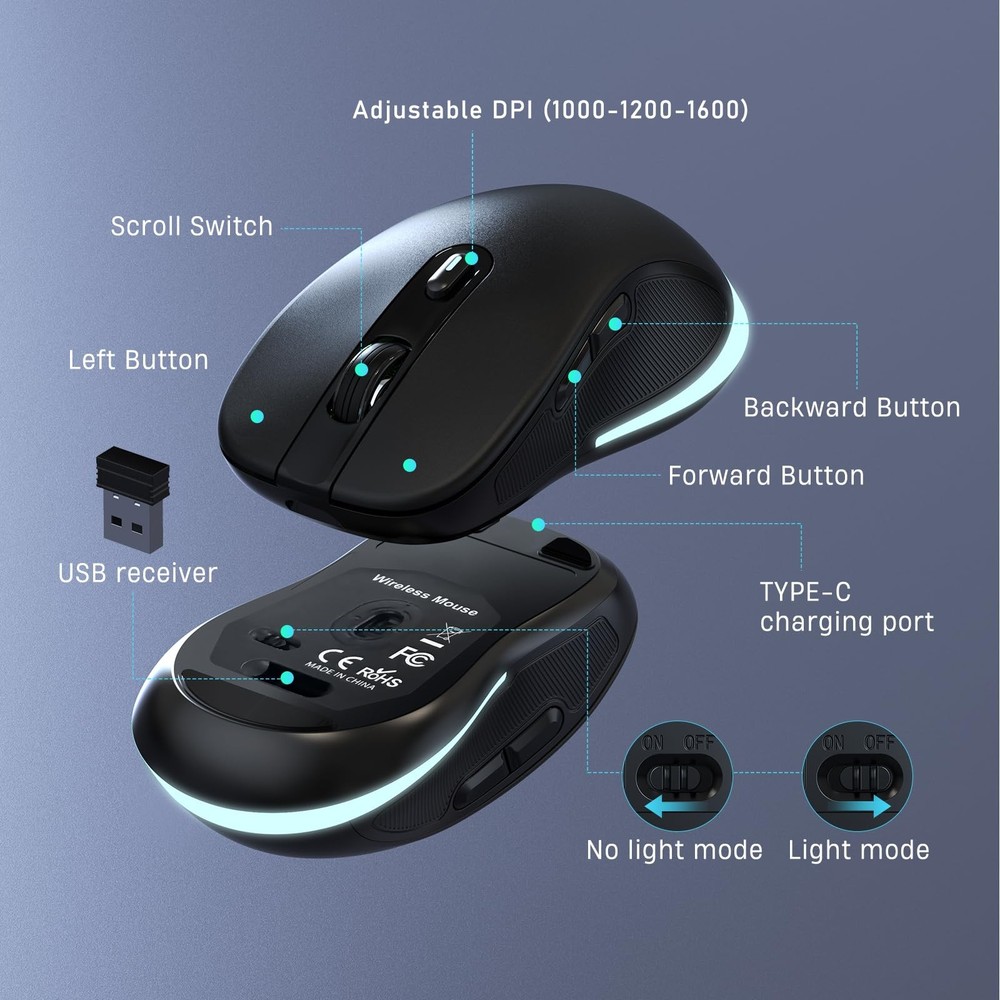 Large Print Wireless Keyboard Mouse 7 Colors Backlit Oversize Letters