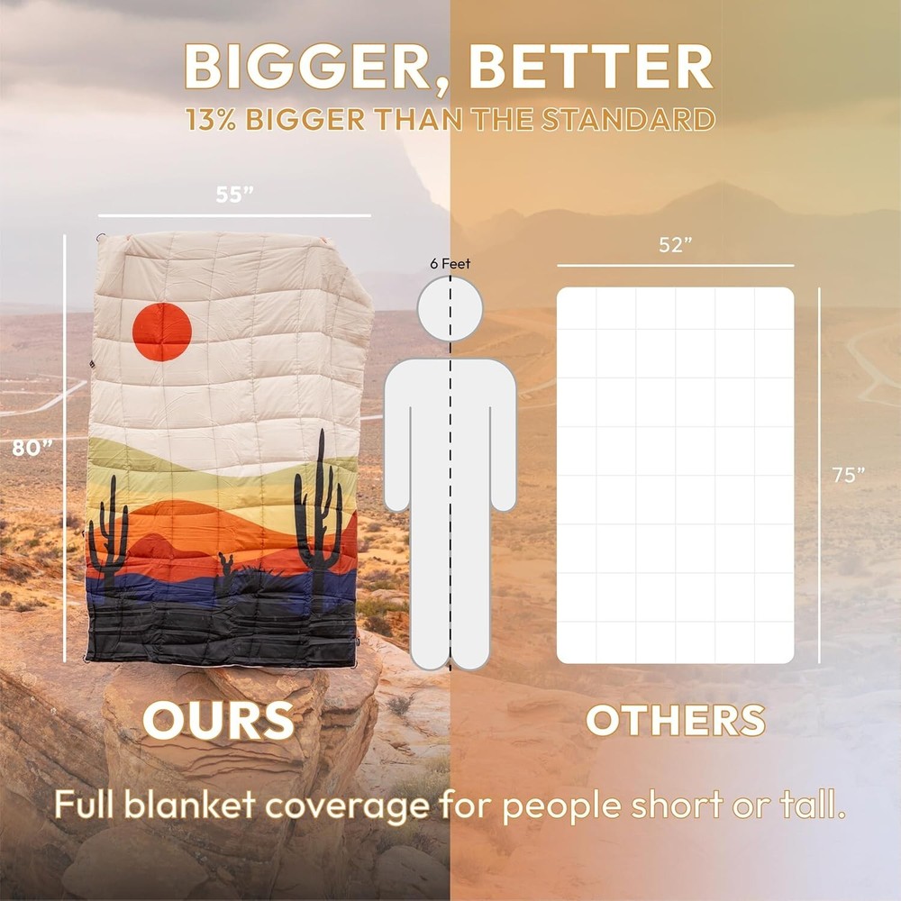 VERSATILE PACKABLE OUTDOOR CAMPING BLANKET, INSULATION, WARM DURABLE LIGHTWEIGHT