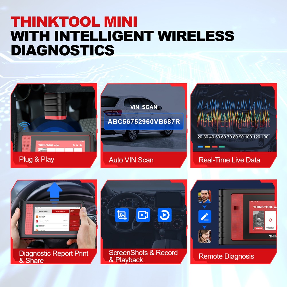 THINKTOOL Mini OBD2 Scanner Full System IMMO Car Diagnostic Tool Code Reader