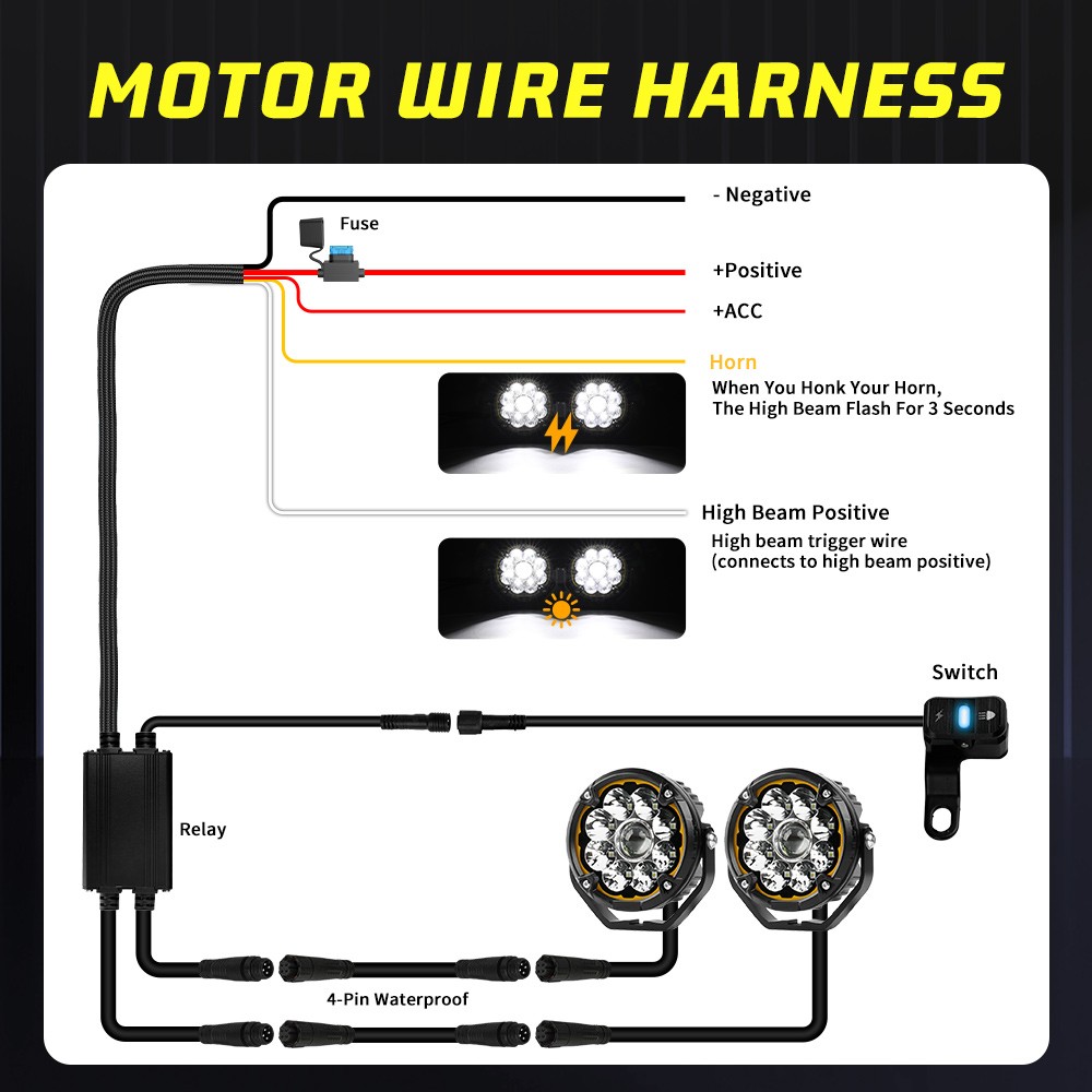 Pair LED Auxiliary Driving Spot Fog Lights Hi/low Beam Motorcycle Adventure Bike