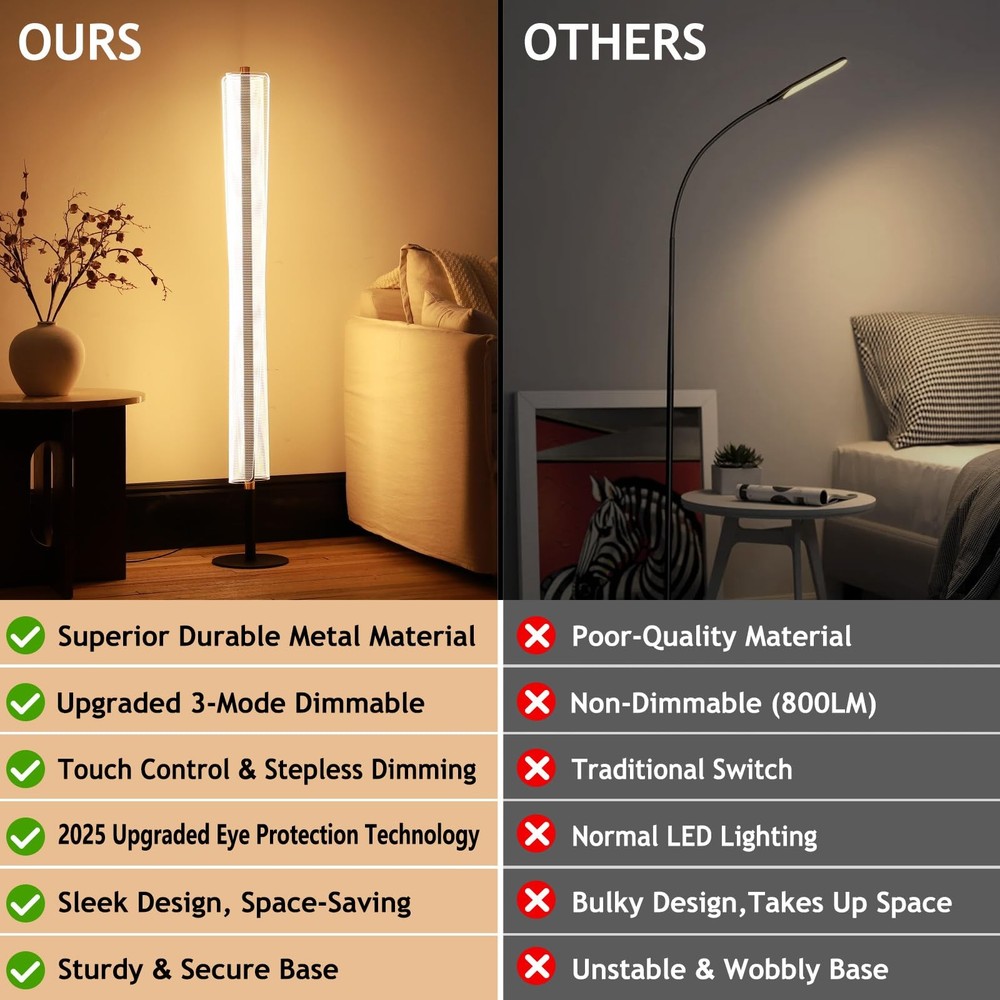 Modern Floor Lamp Dimmable Standing Lamp With Remote Control Stepless Adjustable
