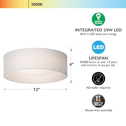 13" Fabric Flush Mount Ceiling Light, 24W 3000K LED Closed to Ceiling White