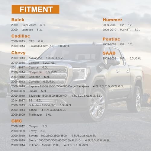 12673134 926041 Engine Oil Pressure Sensor Switch Sending Unit with Screen