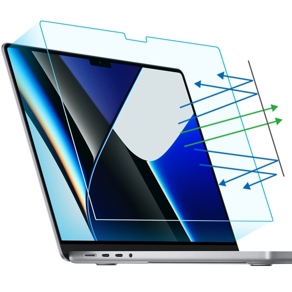 F FORITO 2-Pack Anti Blue Light Laptop Matte Screen Protector Compatible with...