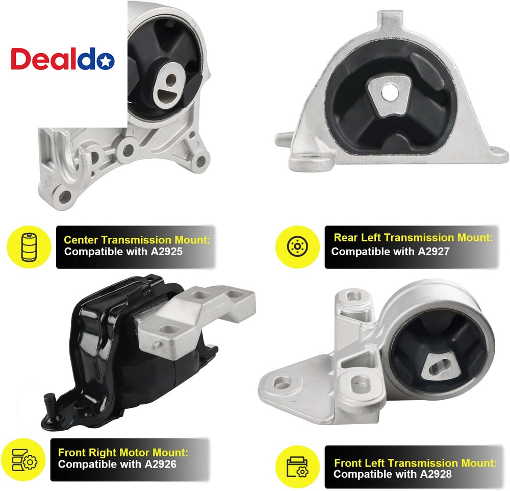 4Pcs Engine Motor & Transmission Mount Kit Replacement for Chrysler Town & Count