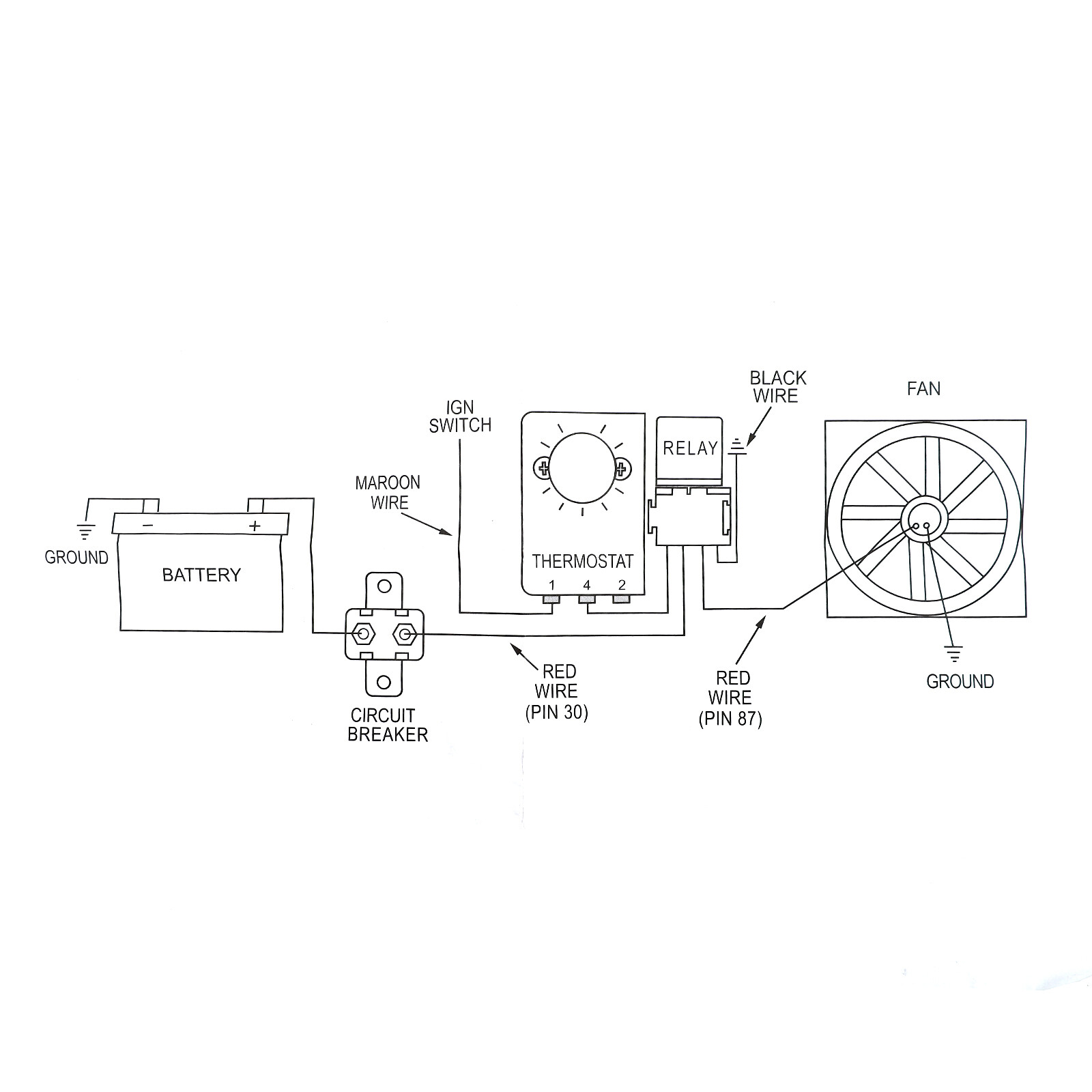 Universal Slim Fan Push Pull Electric Radiator Cooling Fan Black & Red & Blue