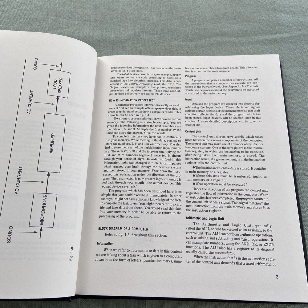 Microcomputers AJ Dirksen Tab Vintage Computer Book 1st Printing Intel HC 1982