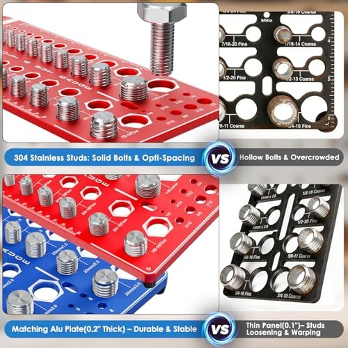 68 Nut and Bolt Thread Checker Standard and Metric, Screw 68 Thread Checker