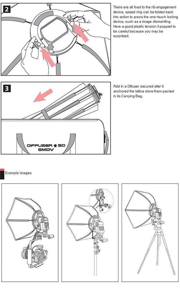 SMDV SPEED-BOX 55 Rectangular Soft-box Diffuser for S-Light S-Lite Quantum Flash