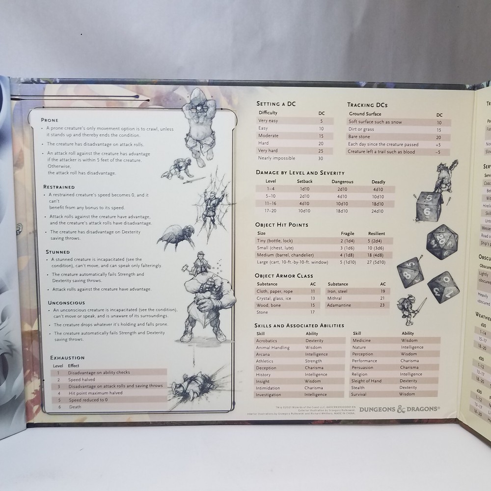 Dungeons & Dragons - GM SCREEN