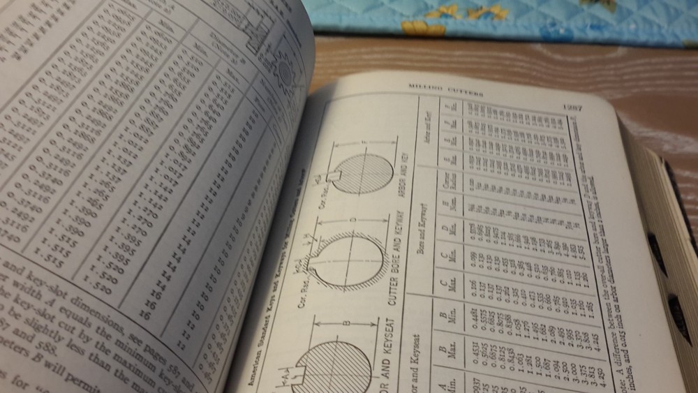 1946 Machinery's Handbook 13th Edition (3rd printing)
