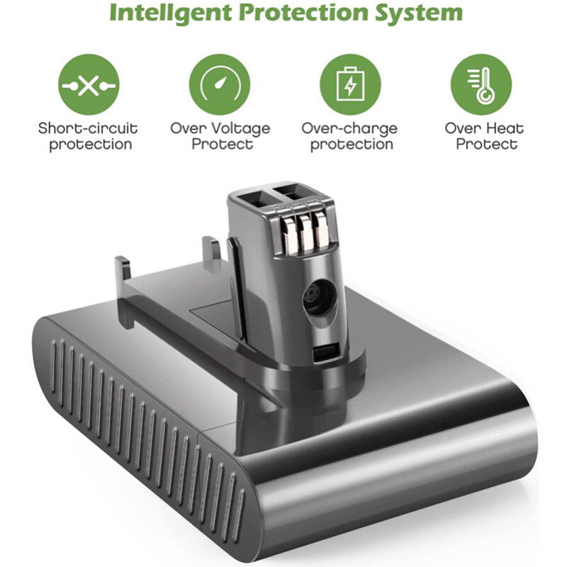 DC31 Battery For Dyson DC31 DC34 DC35 DC45 Vacuum Cleaner Type A/B Battery