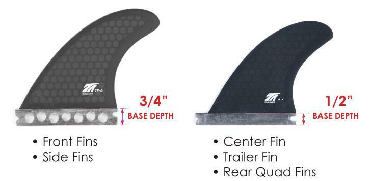 Futures Fin box Plug - plug empty fin boxes - Made in USA - Surfboard fin plug