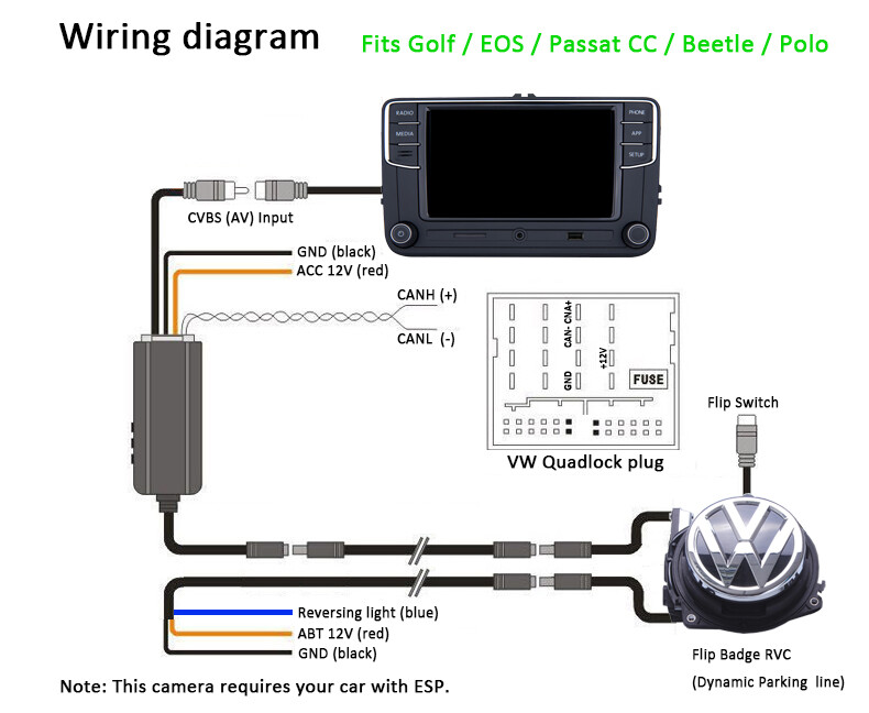 Flip camera Dynamic parking Golf/6/7 GTI Polo EOS Beetle PassatCC RCD330 plus