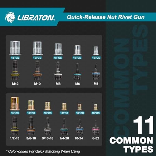 Rivet Nut Tool, 16" Rivnut Tool Kit, Hand Rivet Auto Release Rivet Nut Tool