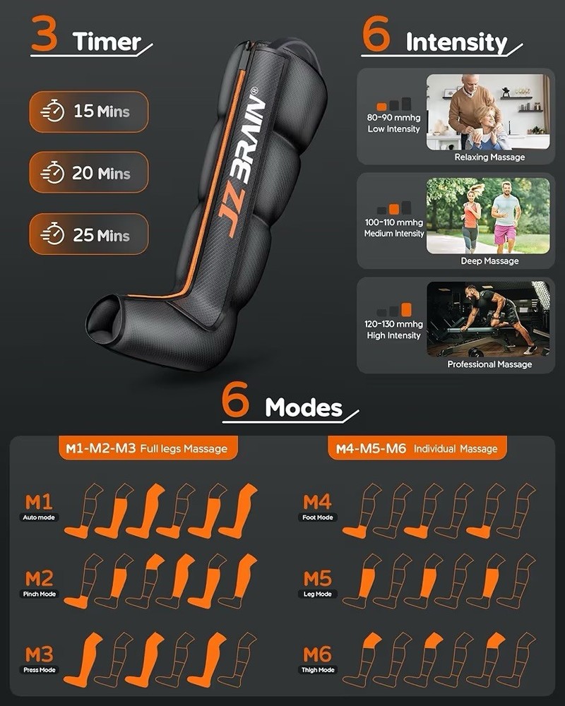✅ Sequential Air Compression Recovery System: Professional Full Leg Compression