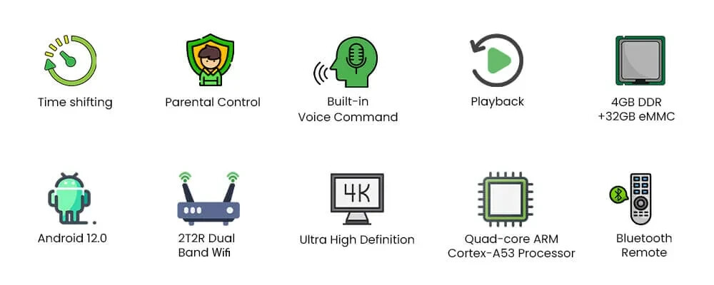 SuperBox S6 Pro 24/7 Support Authorized Distributor Shipped Out Same Day
