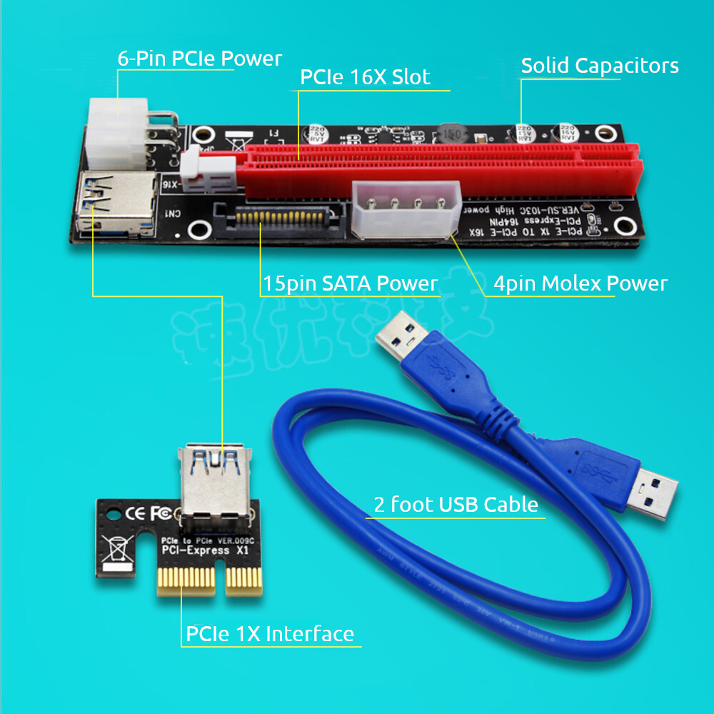 PCI-E 1x to 16x Powered USB3.0 GPU Riser Extender Adapter Card