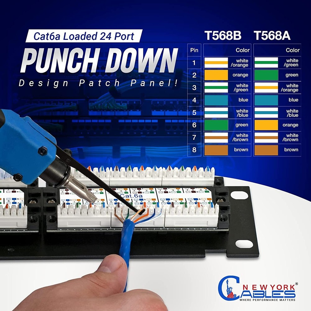 24 Port Patch Panel Ethernet RJ45 UTP Cat6A Network Lan Horizontal Rack Mount