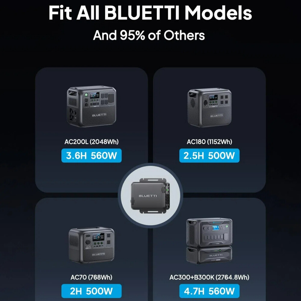 BLUETTI 560W Car Alternator Charger 3-in-1 Fast DC Charger Certified Refurbished