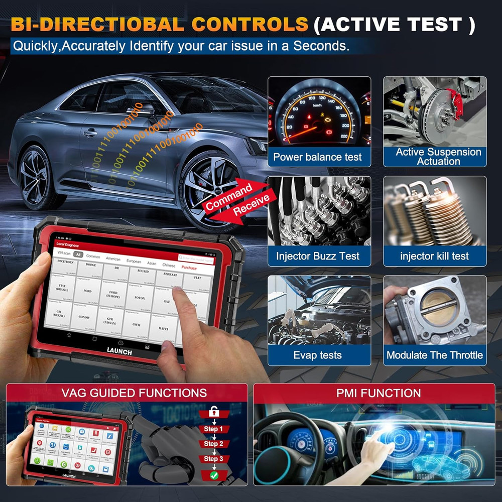 2025 LAUNCH X431 PRO ELITE PLUS Car Diagnostic Tool Car OBD2 Scanner ECU Coding