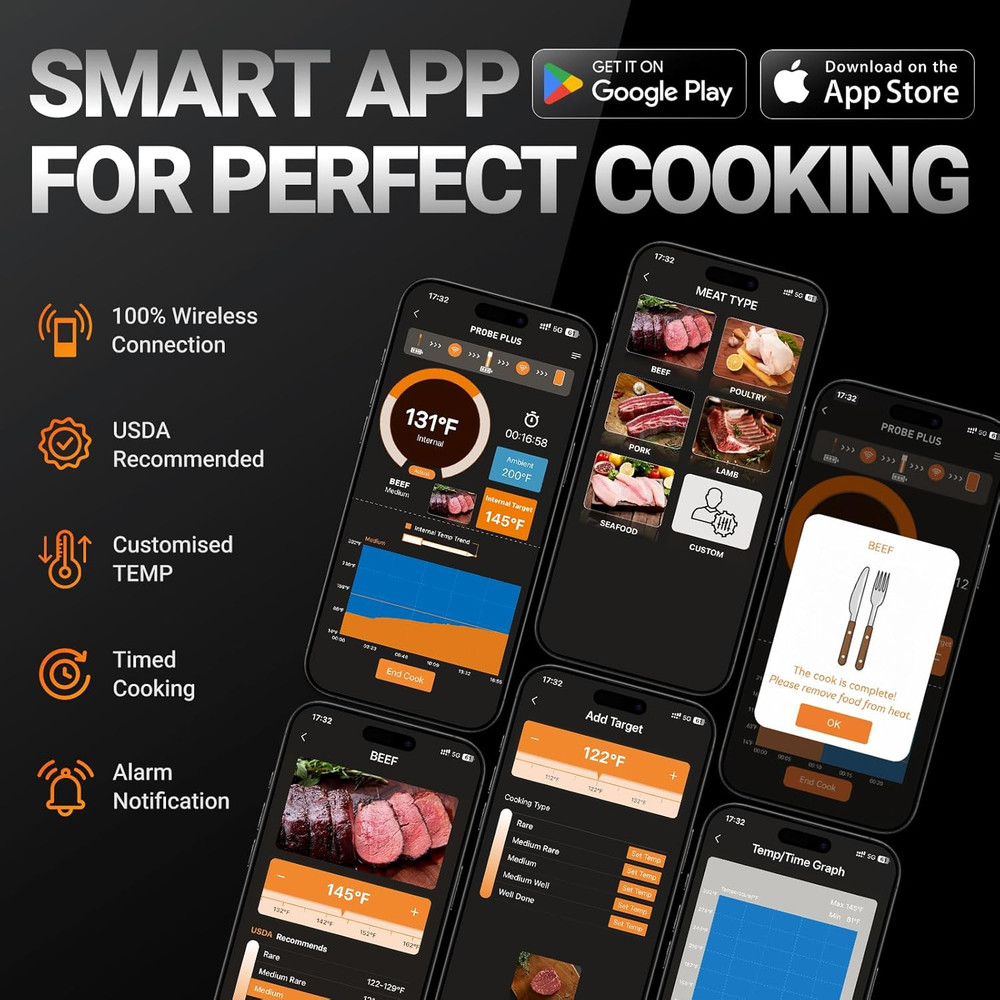 Wireless Bluetooth Meat Thermometer, Smart App & Standalone Base, Dual Probes &