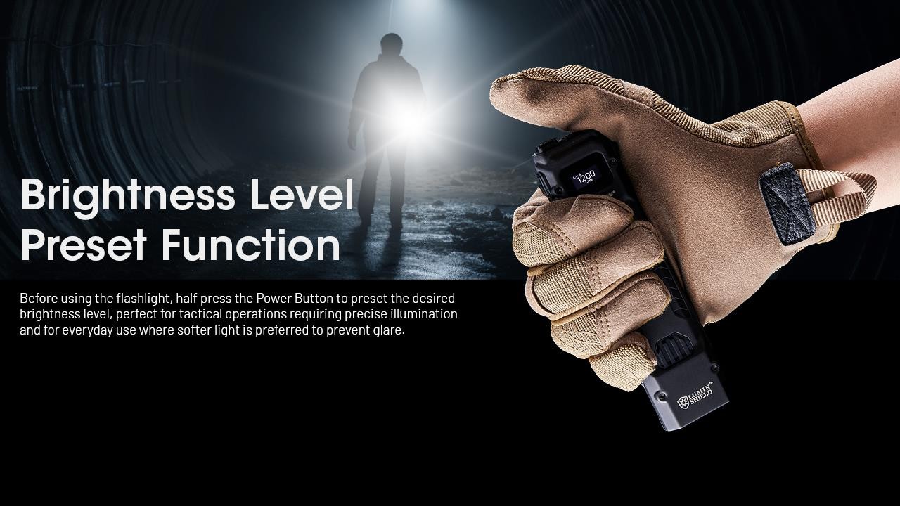 Nitecore EDC29 6500 Lumen USB Rechargeable Slim Body LED Flashlight w/charger