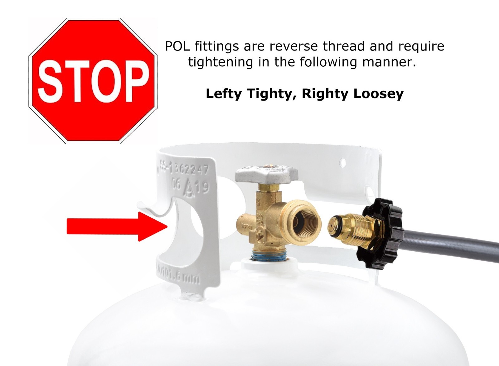 340,000 BTU Propane Torch Self Igniting with Turbo Blast Trigger and Flow Valve