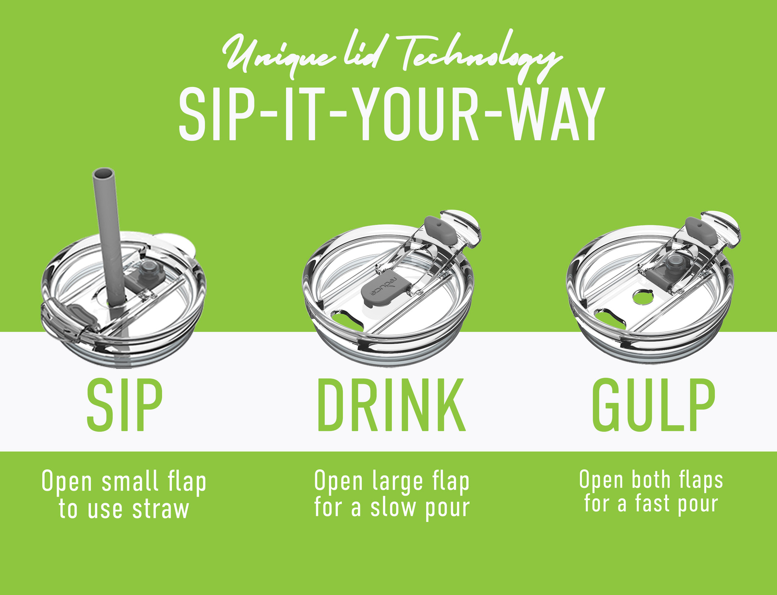 Reduce 50oz Stainless Steel Mug with Straw Lid, Mild Mint