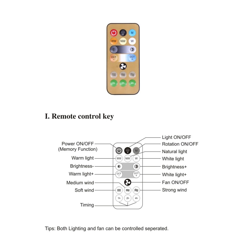 Adjust Speed Timing Remote Control Replacement for E27 Ceiling Fan Light