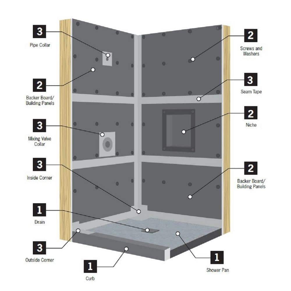 Everbilt Watershield Shower System 4 in. Chrome Drain Grate