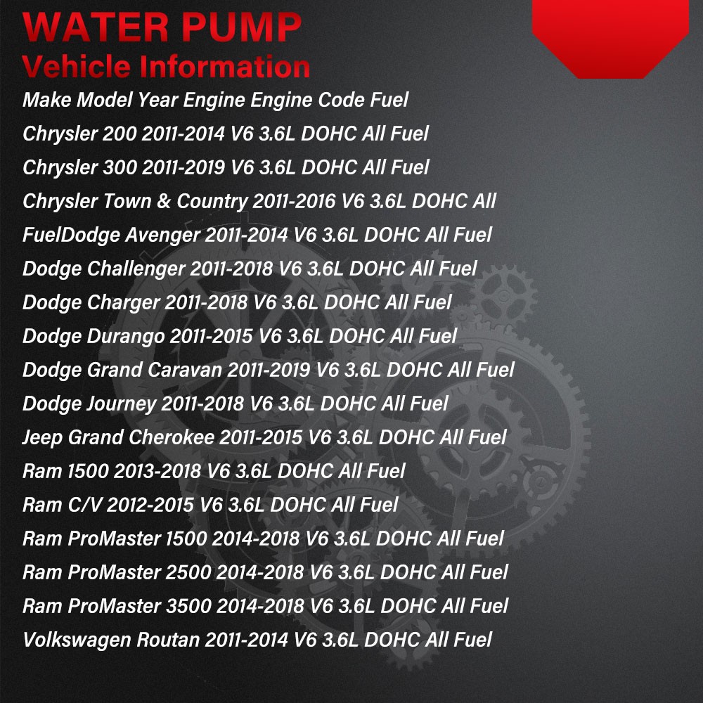 Water Pump For 2011-2016 Jeep Chrysler Town & Country Dodge Charger Avenger New