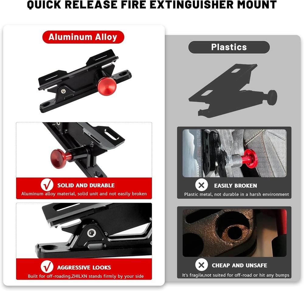 Quick Release Fire Extinguisher Mount - Aluminum Adjustable UTV Roll Bar Fire