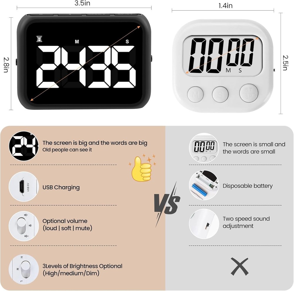 USB Rechargeable Kitchen Timer with Large LCD & Loud Alarm