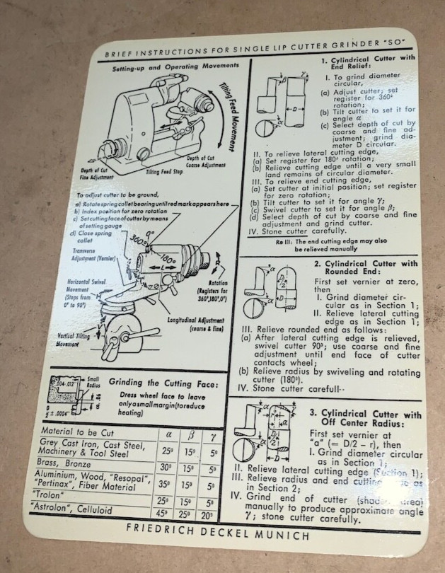 ORIGINAL Single Lip Cutter Grinder Operator Instruction Card For Deckel SO D-Bit