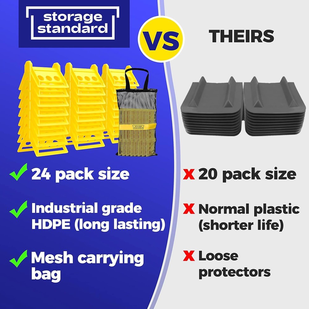 24 Pack Edge Corner Protector With Carrying Case For Flatbed Cargo Load Truck Sh