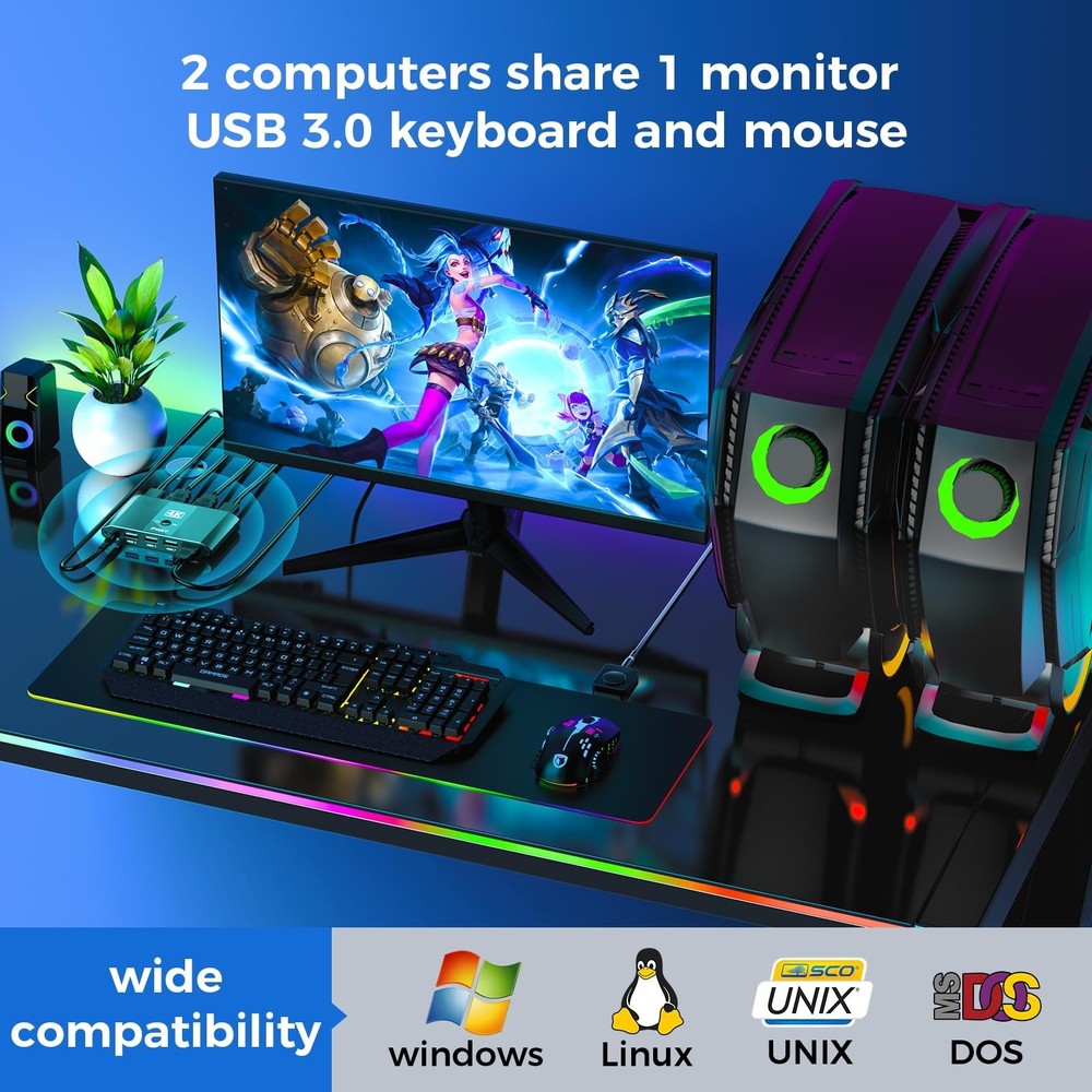 4K@60Hz HDMI Kvm Switch 1 Monitors 2 Computers, Sharing USB Devices with 3 US...